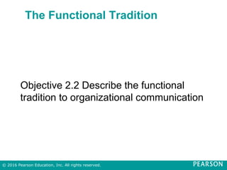 The Functional Tradition
Objective 2.2 Describe the functional
tradition to organizational communication
© 2016 Pearson Education, Inc. All rights reserved.
 