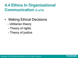 4.4 Ethics In Organizational
Communication (3 of 6)
• Making Ethical Decisions
- Utilitarian theory
- Theory of rights
- Theory of justice
Copyright © 2016 Pearson Education, Inc. All rights reserved.
 