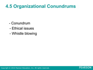 4.5 Organizational Conundrums
- Conundrum
- Ethical issues
- Whistle blowing
Copyright © 2016 Pearson Education, Inc. All rights reserved.
 