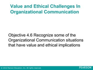 Value and Ethical Challenges In
Organizational Communication
Objective 4.6 Recognize some of the
Organizational Communication situations
that have value and ethical implications
© 2016 Pearson Education, Inc. All rights reserved.
 