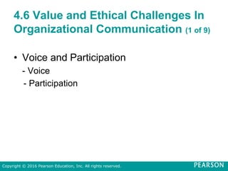 4.6 Value and Ethical Challenges In
Organizational Communication (1 of 9)
• Voice and Participation
- Voice
- Participation
Copyright © 2016 Pearson Education, Inc. All rights reserved.
 