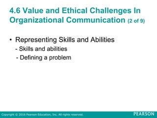 4.6 Value and Ethical Challenges In
Organizational Communication (2 of 9)
• Representing Skills and Abilities
- Skills and abilities
- Defining a problem
Copyright © 2016 Pearson Education, Inc. All rights reserved.
 