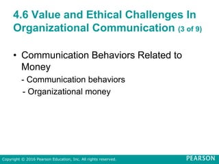 4.6 Value and Ethical Challenges In
Organizational Communication (3 of 9)
• Communication Behaviors Related to
Money
- Communication behaviors
- Organizational money
Copyright © 2016 Pearson Education, Inc. All rights reserved.
 