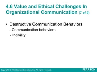 4.6 Value and Ethical Challenges In
Organizational Communication (7 of 9)
• Destructive Communication Behaviors
- Communication behaviors
- Incivility
Copyright © 2016 Pearson Education, Inc. All rights reserved.
 