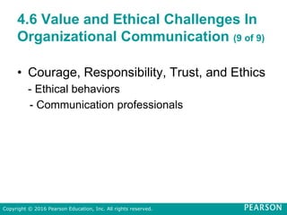 4.6 Value and Ethical Challenges In
Organizational Communication (9 of 9)
• Courage, Responsibility, Trust, and Ethics
- Ethical behaviors
- Communication professionals
Copyright © 2016 Pearson Education, Inc. All rights reserved.
 