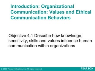 Introduction: Organizational
Communication: Values and Ethical
Communication Behaviors
Objective 4.1 Describe how knowledge,
sensitivity, skills and values influence human
communication within organizations
© 2016 Pearson Education, Inc. All rights reserved.
 