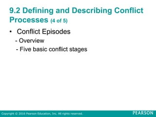 9.2 Defining and Describing Conflict
Processes (4 of 5)
• Conflict Episodes
- Overview
- Five basic conflict stages
Copyright © 2016 Pearson Education, Inc. All rights reserved.
 