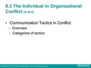 9.3 The Individual in Organizational
Conflict (3 of 4)
• Communication Tactics in Conflict
- Overview
- Categories of tactics
Copyright © 2016 Pearson Education, Inc. All rights reserved.
 