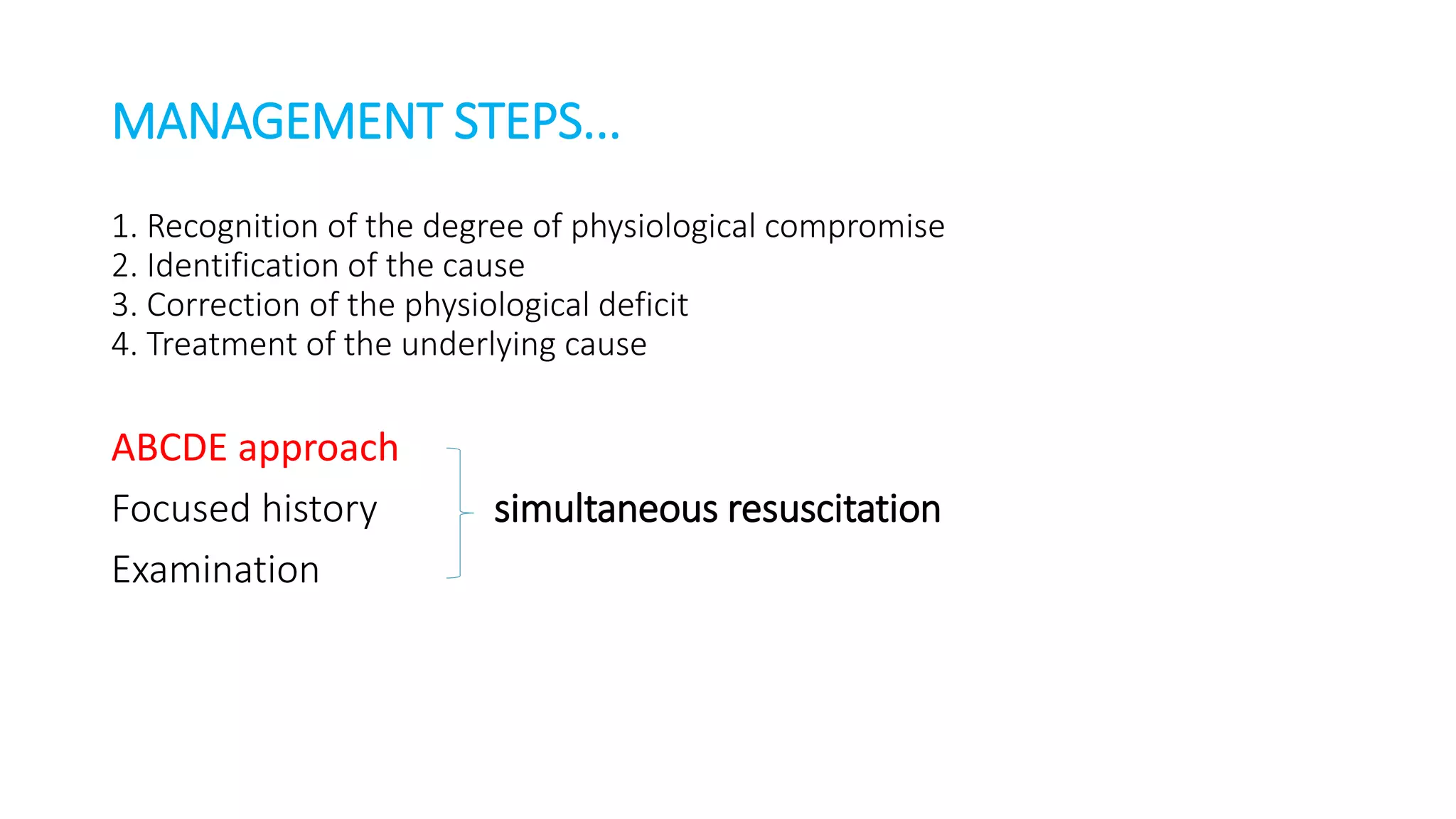 Shock management | PPT