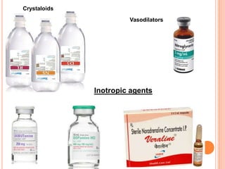 Crystaloids
Vasodilators
Inotropic agents
 