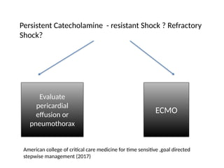 shock management in children presentation | PPTX