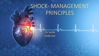 SHOCK MANAGEMENT principles in intensive carte unit | PPTX