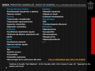 SHOCK. PRINCIPIOS GENERALES. SHOCK EN GENERAL FALLA ORGANICA MULTIPLE EN SHOCK
    Sistema Nervioso Central                   Hepática
    •Encefalopatía (isquémica o séptica)       •Hepatitis isquémica
    •Necrosis cortical                         •Hígado en shock
    Corazón                                    •Colestasis intrahepatica
    •Taquicardia o bradicardia                 Hematológica
    •Taquicardia supraventricular              •CID
    •Isquemia miocárdica                       •Trombocitopenia dilusional
    •Depresión miocárdica                      Metabólica
    Pulmonar                                   •Hiperglucemia
    •Insuficiencia respiratoria aguda          •Gucogenólisis
    •Síndrome de diestres respiratorio del     •Gluconeogénesis
    adulto                                     •Hipoglucemia
    Renal                                      •Hipertrgliceridemia
    •Insuficiencia prerenal                    […]
    •Necrosis tubular aguda
    Gastrointestinal
    •Íleo
    •Gastritis erosiva
    •Pancreatitis
    •Colecistitis acalculosa
    •Hemorragia de la submucosa del colon             FALLA ORGANICA MULTIPLE EN SHOCK
      Goldman & Ausiello “Cecil Medicine” 23 Ed. Saunders 2007, U.S.A. Seccion X capt. 107 “Approach to the
      patient with shock”
 