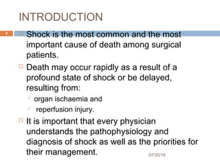 Shock Introduction Shock mgt | PPT