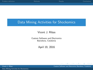 Problem deﬁnition Methods Results Conclusions
Data Mining Activities for Shockomics
Vicent J. Ribas
Custom Software and Electronics
Barcelona, Catalonia
April 19, 2016
Vicent J. Ribas Custom Software and Electronics Barcelona, Catalonia
Data Mining Activities for Shockomics
 