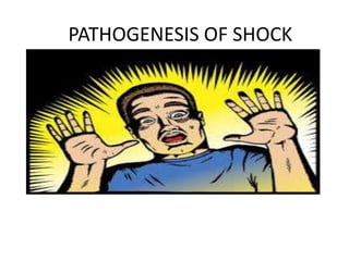 PATHOGENESIS OF SHOCK
 