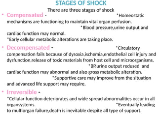 Shock, pathophysiology and management.pptx