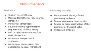 Shock_ Pathophysiology & Current Management.pptx