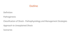 Shock_ Pathophysiology & Current Management.pptx