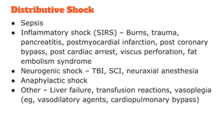 Distributive Shock
● Sepsis
● Inflammatory shock (SIRS) – Burns, trauma,
pancreatitis, postmyocardial infarction, post coronary
bypass, post cardiac arrest, viscus perforation, fat
embolism syndrome
● Neurogenic shock – TBI, SCI, neuraxial anesthesia
● Anaphylactic shock
● Other – Liver failure, transfusion reactions, vasoplegia
(eg, vasodilatory agents, cardiopulmonary bypass)
 