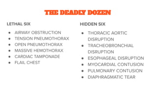 THE DEADLY DOZEN
LETHAL SIX
● AIRWAY OBSTRUCTION
● TENSION PNEUMOTHORAX
● OPEN PNEUMOTHORAX
● MASSIVE HEMOTHORAX
● CARDIAC TAMPONADE
● FLAIL CHEST
HIDDEN SIX
● THORACIC AORTIC
DISRUPTION
● TRACHEOBRONCHIAL
DISRUPTION
● ESOPHAGEAL DISRUPTION
● MYOCARDIAL CONTUSION
● PULMONARY CONTUSION
● DIAPHRAGMATIC TEAR
 
