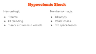 Hypovolemic Shock
Hemorrhagic
● Trauma
● GI bleeding
● Tumor erosion into vessels
Non-hemorrhagic
● GI losses
● Renal losses
● 3rd space losses
 