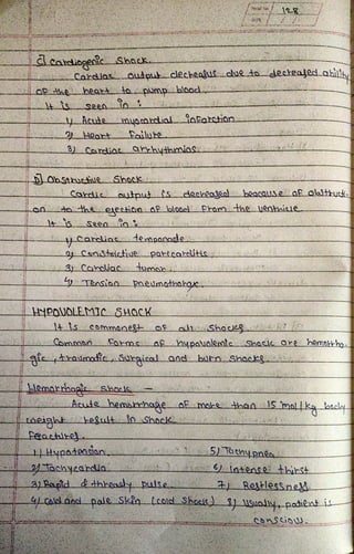 Shock Notes Shock Notes Physiology .pdf