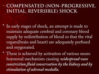 PATHOLOGY AND MANAGEMENT OF SHOCK | PPT