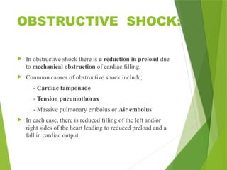 Comprehensive Management of Shock: Types, Stages, and Treatment ...