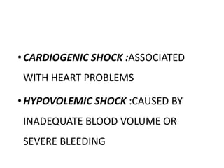 •CARDIOGENIC SHOCK :ASSOCIATED
WITH HEART PROBLEMS
•HYPOVOLEMIC SHOCK :CAUSED BY
INADEQUATE BLOOD VOLUME OR
SEVERE BLEEDING
 