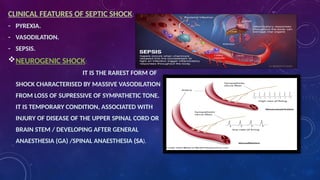 SHOCK PPT (2).pptx, types of shock and mgmt | PPTX