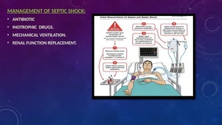 SHOCK PPT (2).pptx, types of shock and mgmt | PPTX