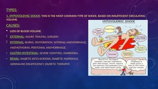 SHOCK PPT (2).pptx, types of shock and mgmt | PPTX