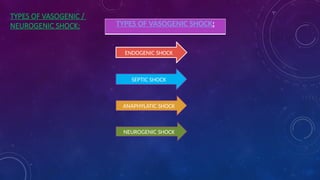 SHOCK PPT (2).pptx, types of shock and mgmt | PPTX