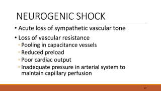 NEUROGENIC SHOCK
• Acute loss of sympathetic vascular tone
• Loss of vascular resistance
◦ Pooling in capacitance vessels
◦ Reduced preload
◦ Poor cardiac output
◦ Inadequate pressure in arterial system to
maintain capillary perfusion
17
 