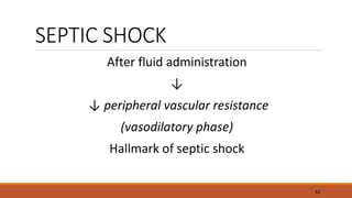 SEPTIC SHOCK
After fluid administration
↓
↓ peripheral vascular resistance
(vasodilatory phase)
Hallmark of septic shock
42
 