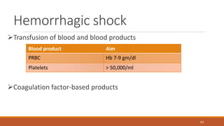 Hemorrhagic shock
Transfusion of blood and blood products
Coagulation factor-based products
Blood product Aim
PRBC Hb 7-9 gm/dl
Platelets > 50,000/ml
63
 