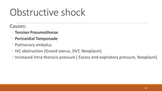 Obstructive shock
Causes:
◦ Tension Pneumothorax
◦ Pericardial Tamponade
◦ Pulmonary embolus
◦ IVC obstruction [Gravid uterus, DVT, Neoplasm]
◦ Increased Intra-thoracic pressure [ Excess end-expiratory pressure, Neoplasm]
87
 