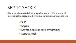 SEPTIC SHOCK
• Four sepsis-related clinical syndromes = Four steps of
increasingly exaggerated systemic inflammatory responses
SIRS
Sepsis
Severe Sepsis (Sepsis Syndrome)
Septic Shock
11
 