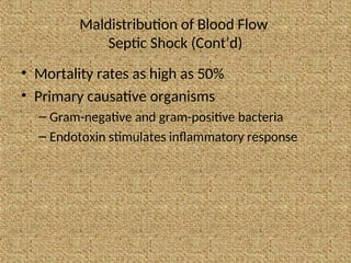 Maldistribution of Blood Flow
Septic Shock (Cont’d)
• Mortality rates as high as 50%
• Primary causative organisms
– Gram-negative and gram-positive bacteria
– Endotoxin stimulates inflammatory response
 
