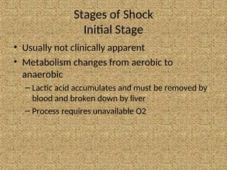 Stages of Shock
Initial Stage
• Usually not clinically apparent
• Metabolism changes from aerobic to
anaerobic
– Lactic acid accumulates and must be removed by
blood and broken down by liver
– Process requires unavailable O2
 