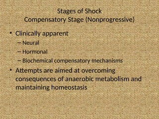 Stages of Shock
Compensatory Stage (Nonprogressive)
• Clinically apparent
– Neural
– Hormonal
– Biochemical compensatory mechanisms
• Attempts are aimed at overcoming
consequences of anaerobic metabolism and
maintaining homeostasis
 
