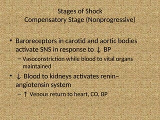 Stages of Shock
Compensatory Stage (Nonprogressive)
• Baroreceptors in carotid and aortic bodies
activate SNS in response to ↓ BP
– Vasoconstriction while blood to vital organs
maintained
• ↓ Blood to kidneys activates renin–
angiotensin system
– ↑ Venous return to heart, CO, BP
 