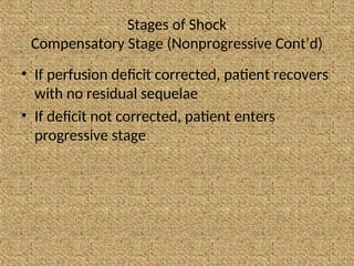 Stages of Shock
Compensatory Stage (Nonprogressive Cont’d)
• If perfusion deficit corrected, patient recovers
with no residual sequelae
• If deficit not corrected, patient enters
progressive stage
 
