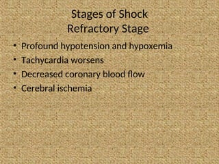 Stages of Shock
Refractory Stage
• Profound hypotension and hypoxemia
• Tachycardia worsens
• Decreased coronary blood flow
• Cerebral ischemia
 