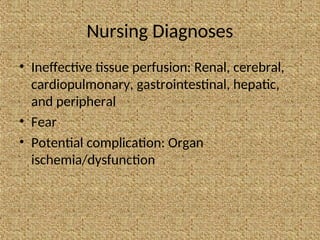 Nursing Diagnoses
• Ineffective tissue perfusion: Renal, cerebral,
cardiopulmonary, gastrointestinal, hepatic,
and peripheral
• Fear
• Potential complication: Organ
ischemia/dysfunction
 