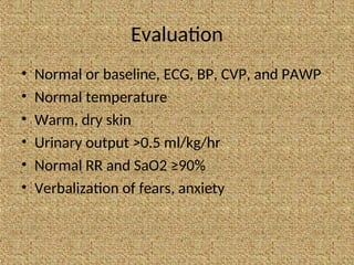 Evaluation
• Normal or baseline, ECG, BP, CVP, and PAWP
• Normal temperature
• Warm, dry skin
• Urinary output >0.5 ml/kg/hr
• Normal RR and SaO2 ≥90%
• Verbalization of fears, anxiety
 