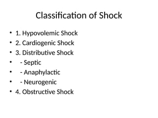 Classification of Shock
• 1. Hypovolemic Shock
• 2. Cardiogenic Shock
• 3. Distributive Shock
• - Septic
• - Anaphylactic
• - Neurogenic
• 4. Obstructive Shock
 