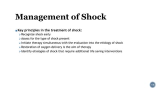 VARIOUS TYPES OF SHOCK AND ITS MANAGEMENT presentation .pptx