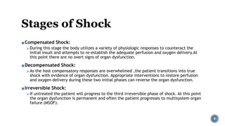 VARIOUS TYPES OF SHOCK AND ITS MANAGEMENT presentation .pptx